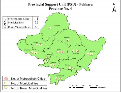 pokhara